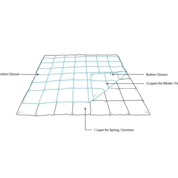 Comforters-Kirkland's Home All Season Down Alternative King Comforter White