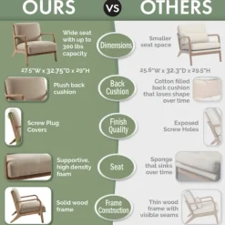 Accent Chairs-Kirkland's Home And Elm Wood Mid-Century Modern Armchair Gray