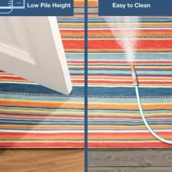 Outdoor Rugs-Kirkland's Home Blue Dhurri Stripe Indoor/Outdoor Area Rug, 7X9 Blue/White/Gray