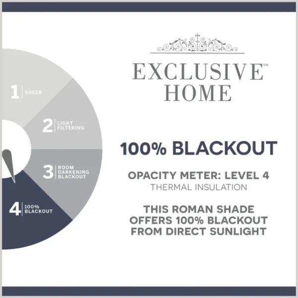 Curtains & Drapes-Kirkland's Home Chambray Blackout Roman Shade, 23 In. Blue