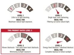 Curtains & Drapes-Kirkland's Home Charcoal Sateen Curtain Panel Set, 96 In. Gray