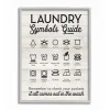 Wall Quotes & Signs-Kirkland's Home Laundry Symbols Guide Framed Art Print Black/White/Gray