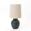Table Lamps-Kirkland's Home Matte Charcoal Ribbed Mini Table Lamp Tan