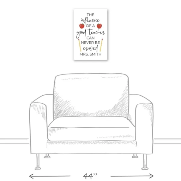Wall Quotes & Signs-Kirkland's Home Personalized Good Teacher Canvas Wall Plaque White/Multi