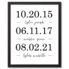 Wall Quotes & Signs-Kirkland's Home Personalized Names & Dates Framed Canvas Print White/Black