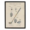 Framed Art-Kirkland's Home Watercolor Golf Club Framed Art Print Gray/Tan
