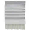 Blankets & Throws-Kirkland's Home White Stripe With Fringe Throw Blanket Gray